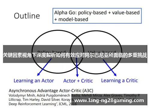 关键因素视角下深度解析如何有效应对阿尔巴尼亚所面临的多重挑战 关键因素视角下深度解析如何有效应对阿尔巴尼亚所面临的多重挑战