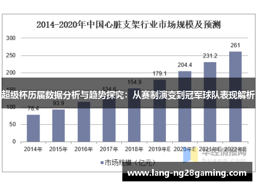 超级杯历届数据分析与趋势探究：从赛制演变到冠军球队表现解析