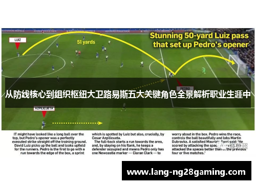 从防线核心到组织枢纽大卫路易斯五大关键角色全景解析职业生涯中