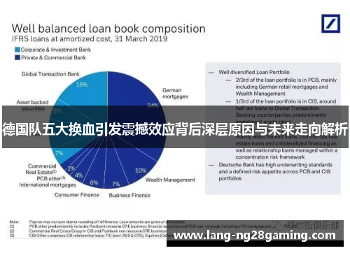 德国队五大换血引发震撼效应背后深层原因与未来走向解析