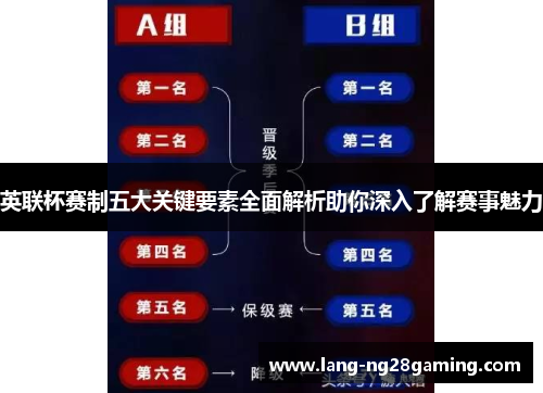 英联杯赛制五大关键要素全面解析助你深入了解赛事魅力