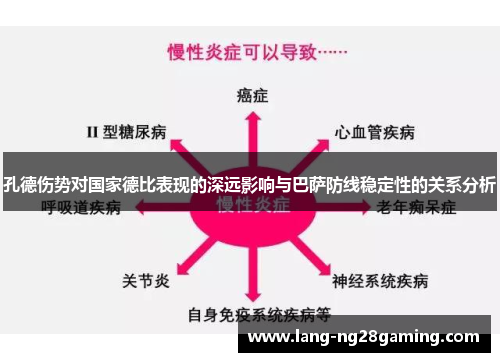 孔德伤势对国家德比表现的深远影响与巴萨防线稳定性的关系分析